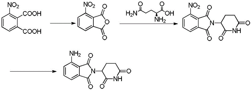 Synthetic method of pomalidomide