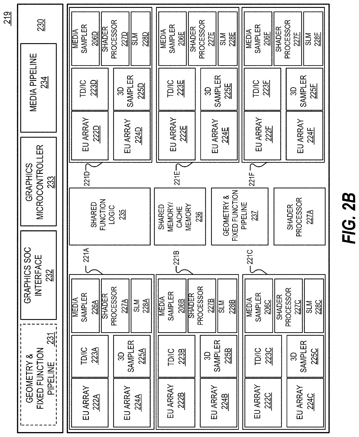 Apparatus and method using triangle pairs and shared transformation circuitry to improve ray tracing performance