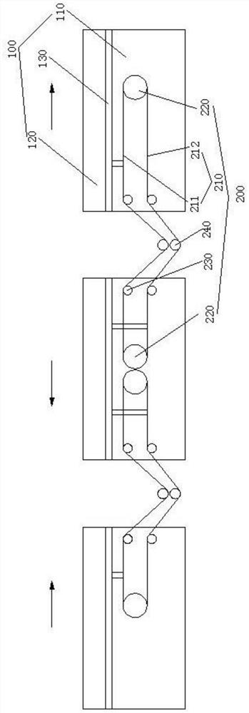 A driving mechanism of a logistics machine