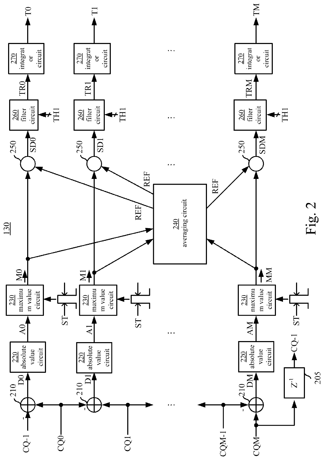 Analog to digital converter device and method of calibrating clock skew