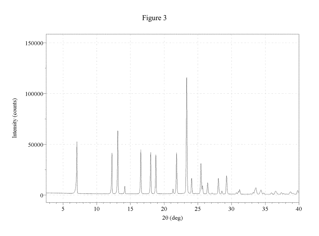 Crystalline (3Z,5S)-5-(hydroxymethyl)-1-[(2′-methyl-1,1′-biphenyl-4-yl)carbonyl]pyrrolidin-3-one O-methyloxime, and methods of using the same