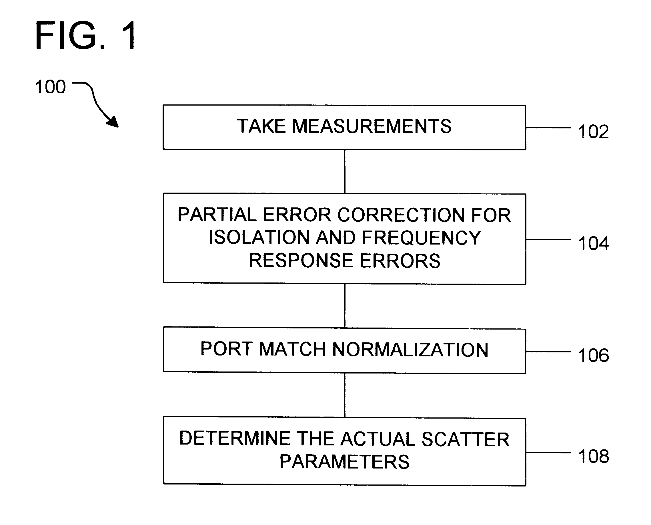 Method and apparatus for efficient measurement of reciprocal multiport devices in vector network analysis