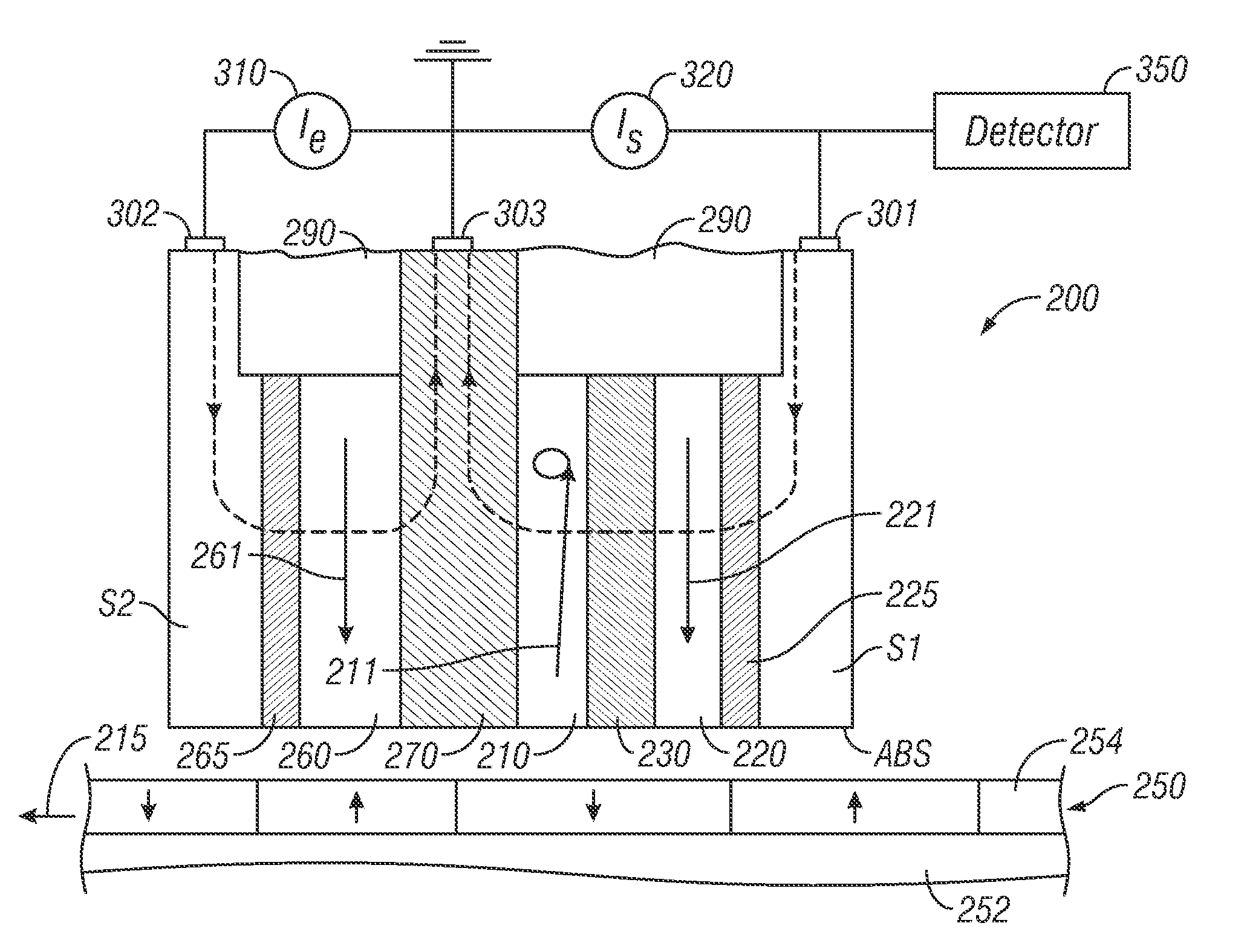 Three-terminal spin-torque oscillator (STO)