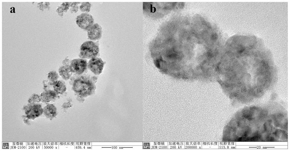 Preparation method and application of NiO hollow nanospheres