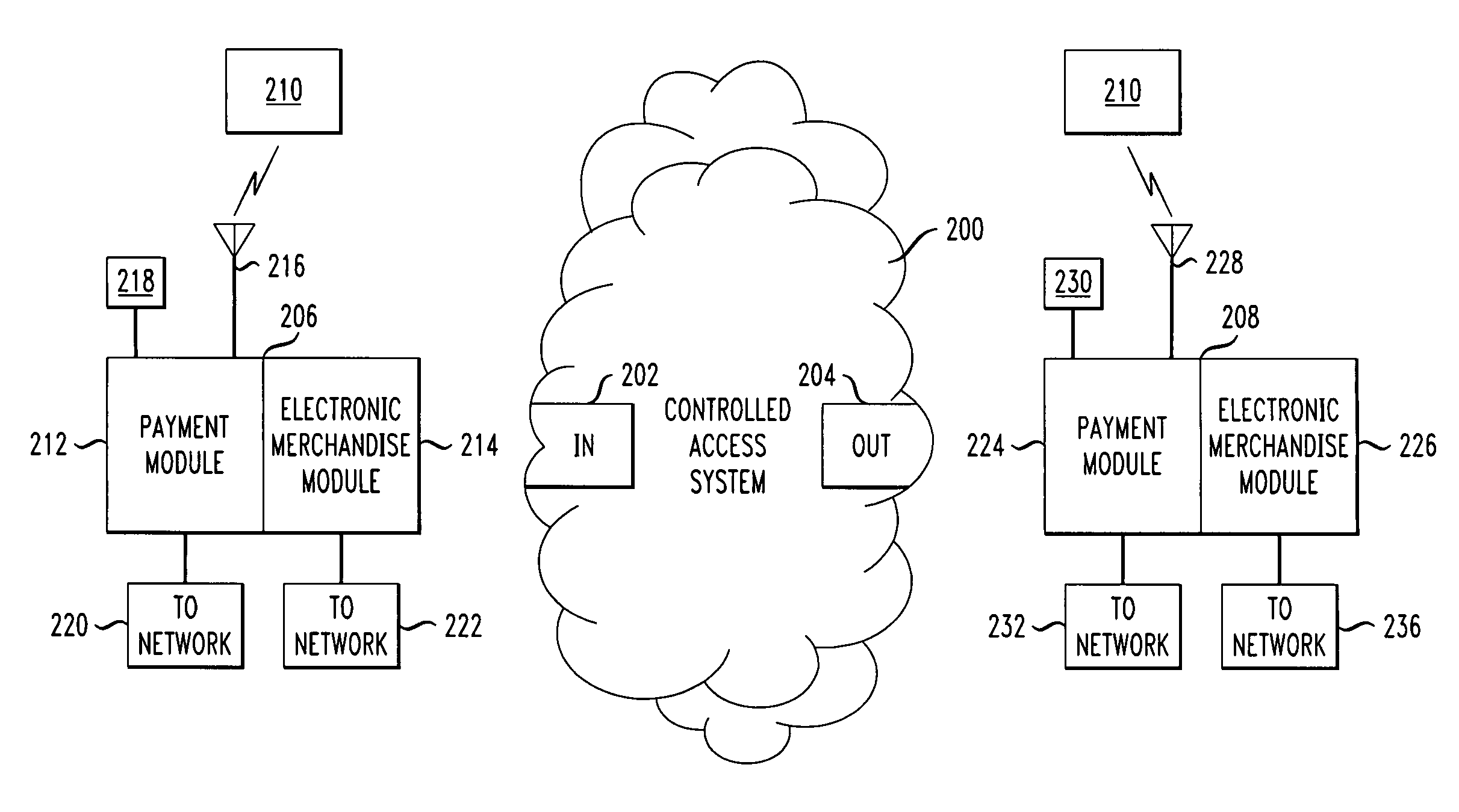 Apparatus and method for integrated payment and electronic merchandise transfer