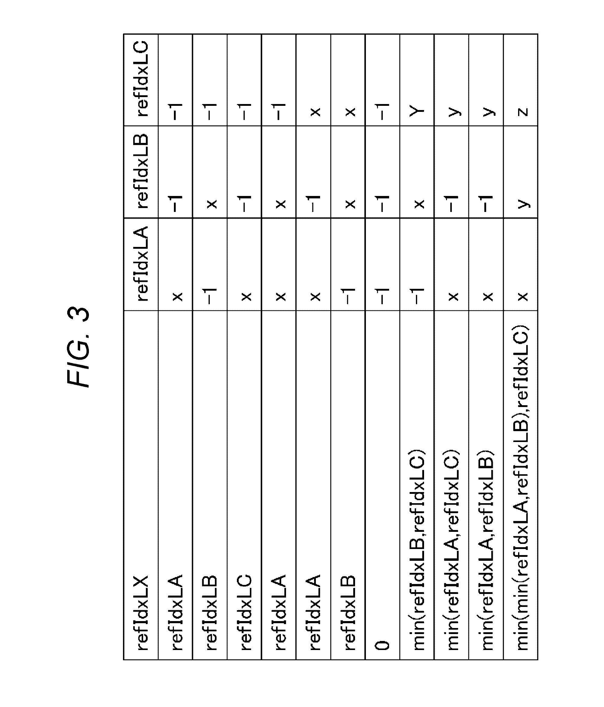 High efficiency video coding device and method based on reference picture type