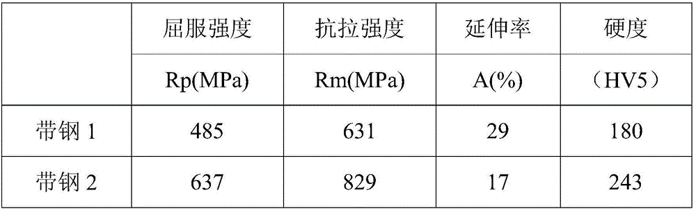 Rolling Process of Thin Slab Continuous Casting and Rolling Medium and High Carbon Steel