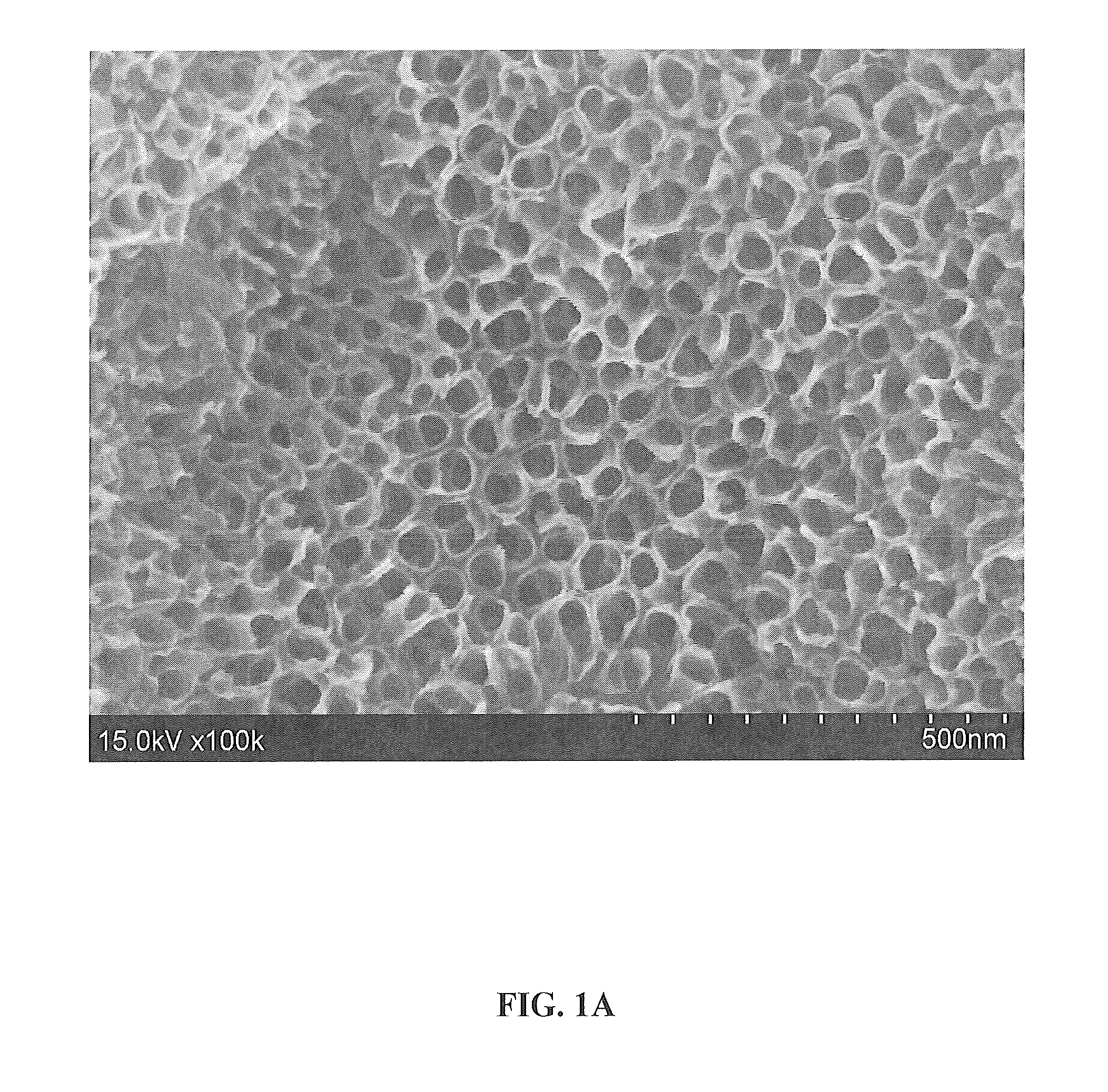 Method for synthesis of titanium dioxide nanotubes using ionic liquids