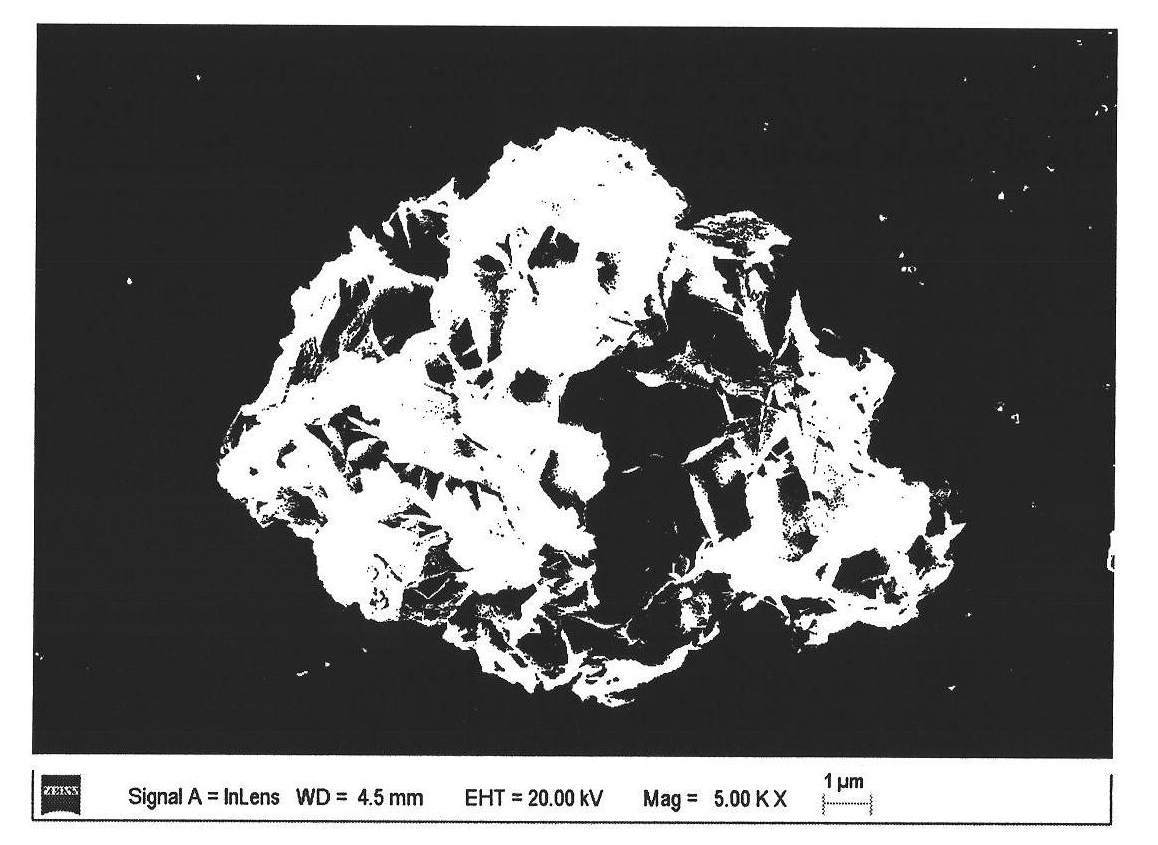 Clean preparation method for basic magnesium carbonate