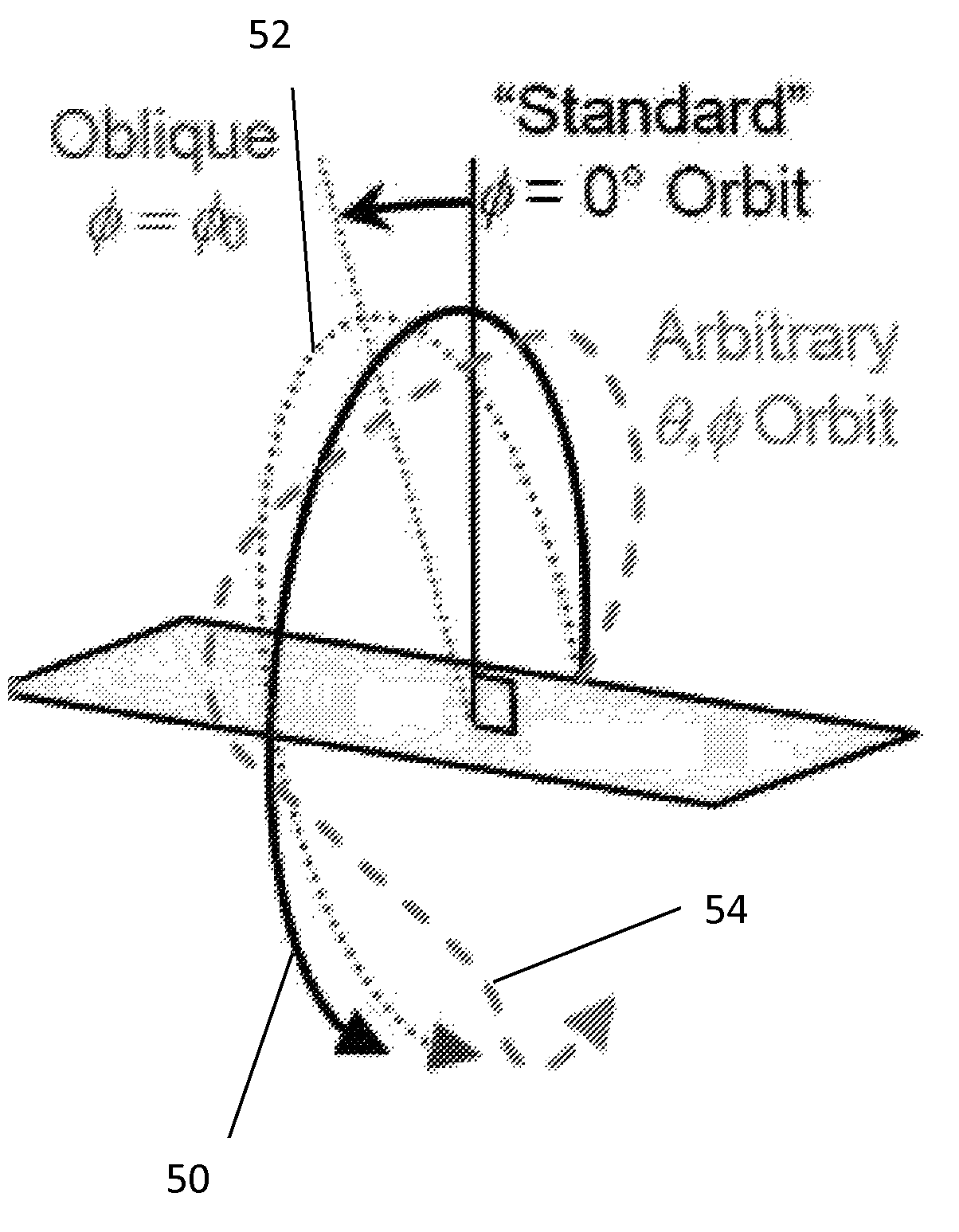 Task-based source-detector trajectories for tomographic imaging