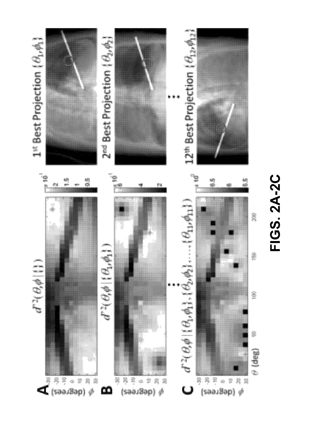 Task-based source-detector trajectories for tomographic imaging