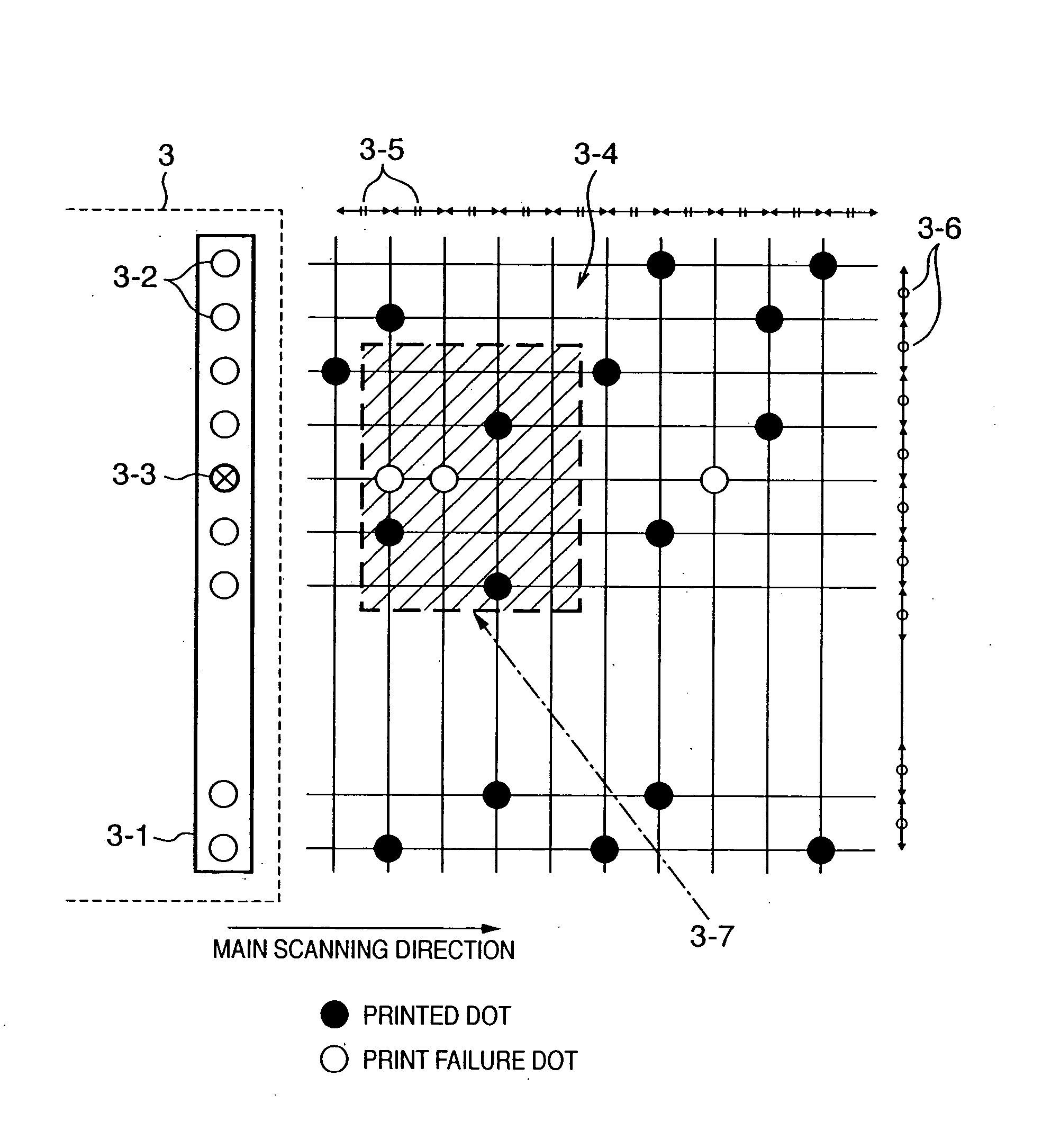 Printing apparatus and printing method