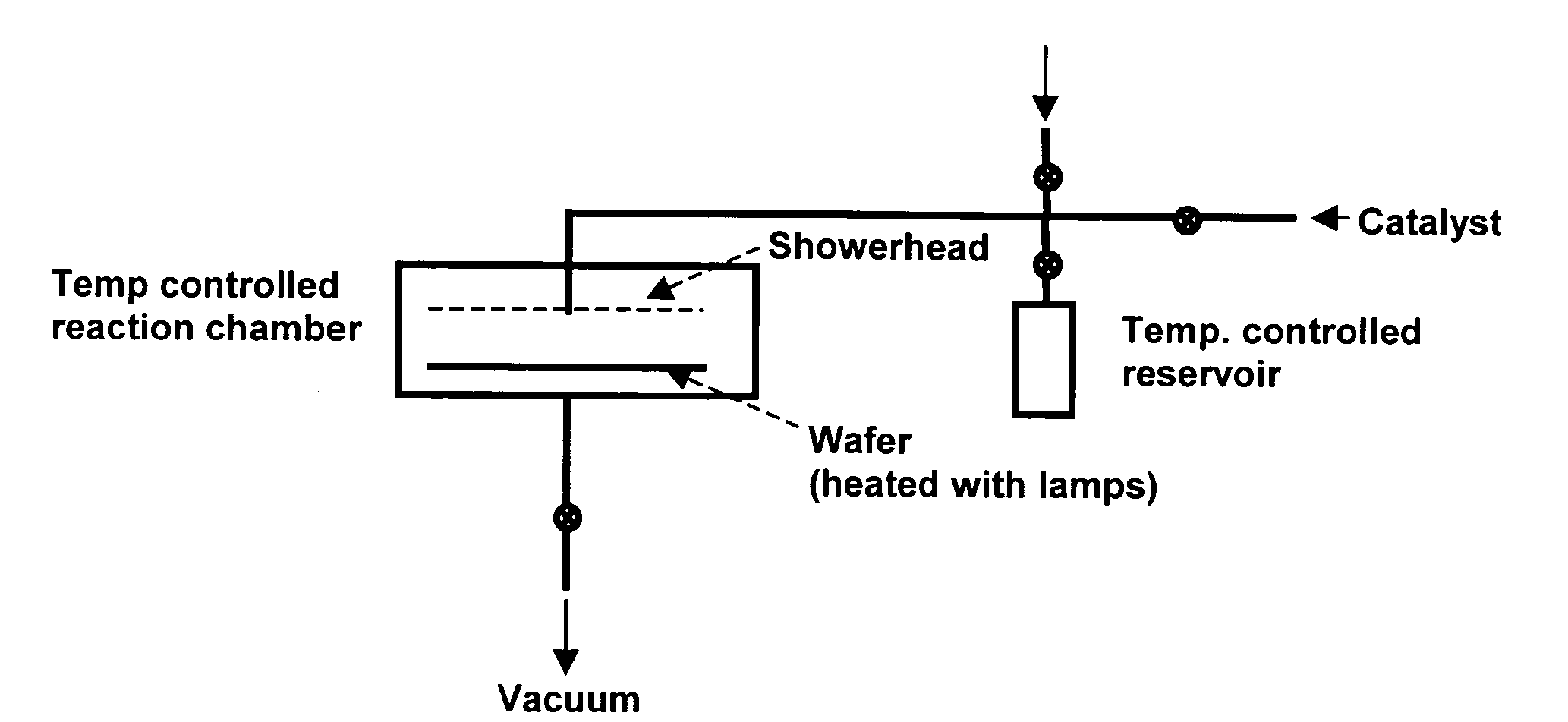 Vapor phase treatment of dielectric materials