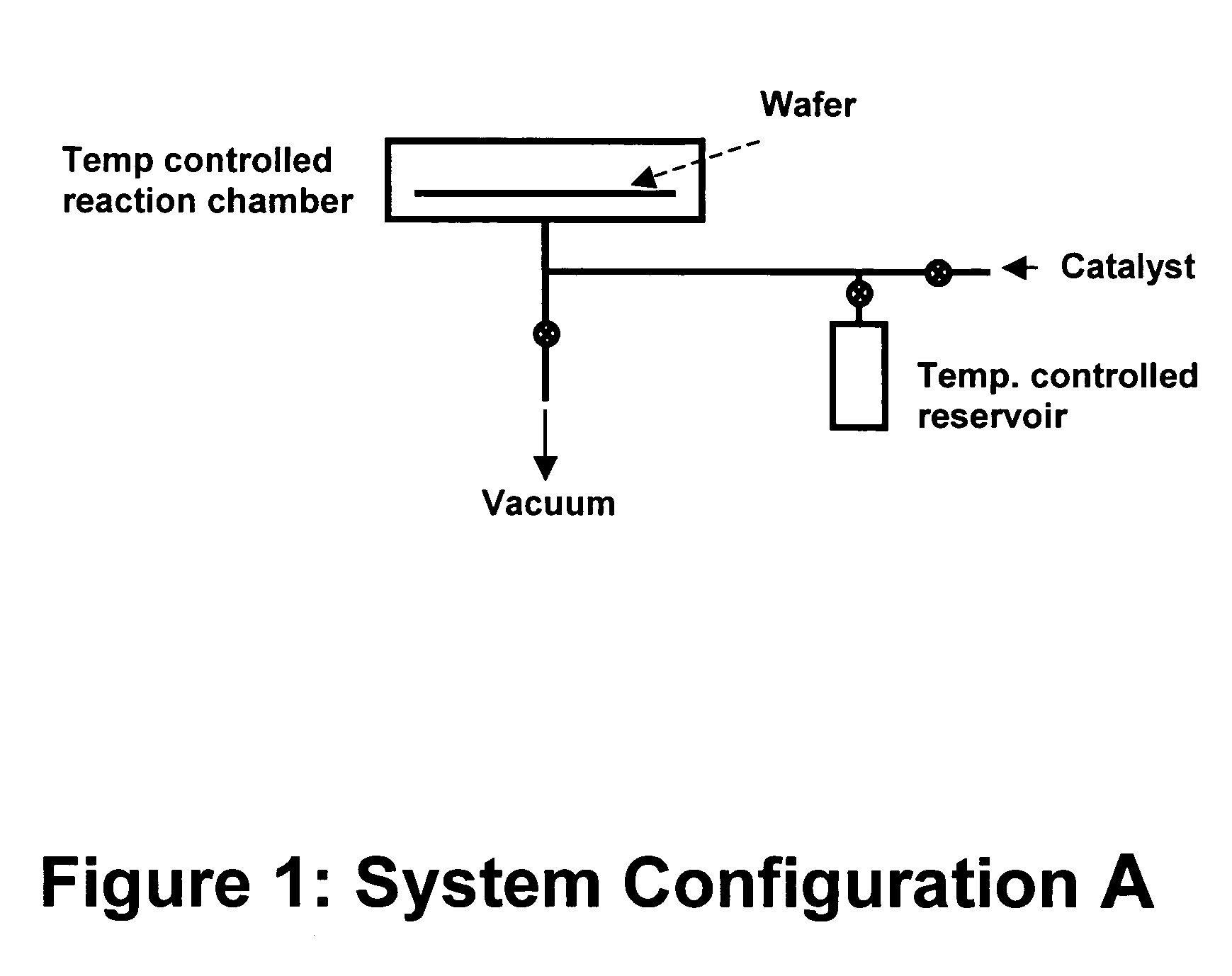 Vapor phase treatment of dielectric materials