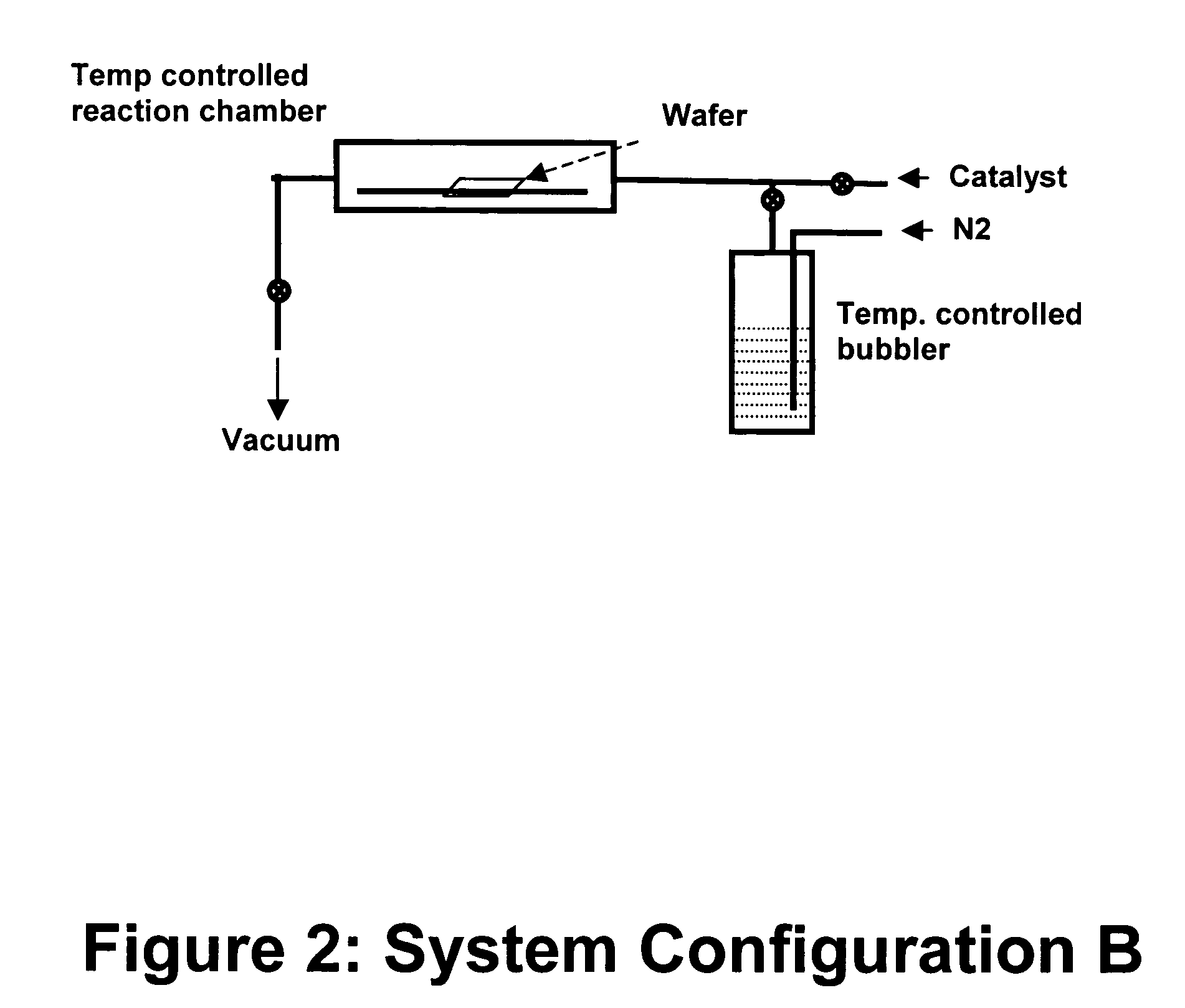 Vapor phase treatment of dielectric materials