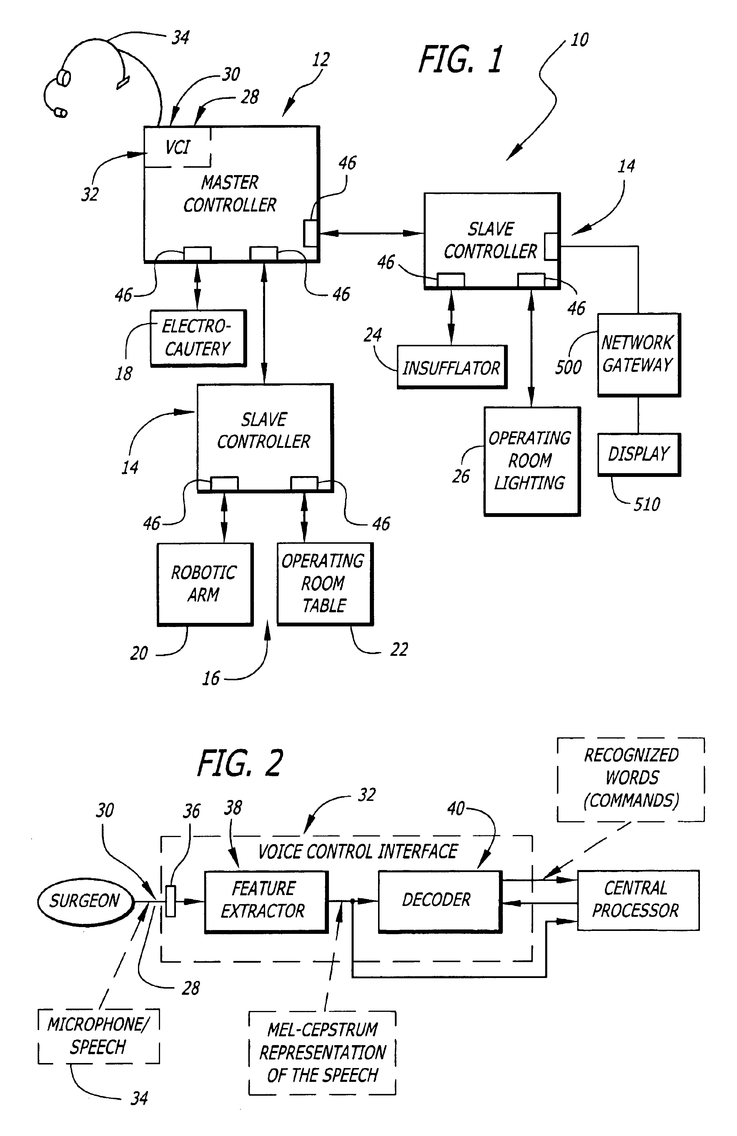 General purpose distributed operating room control system