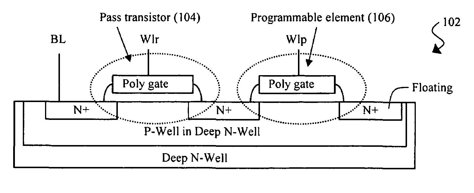 Non-volatile semiconductor memory based on enhanced gate oxide breakdown