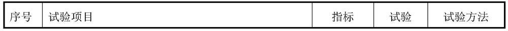 Air valve material for automobile electronic vehicle stability control system, and preparation method of air valve