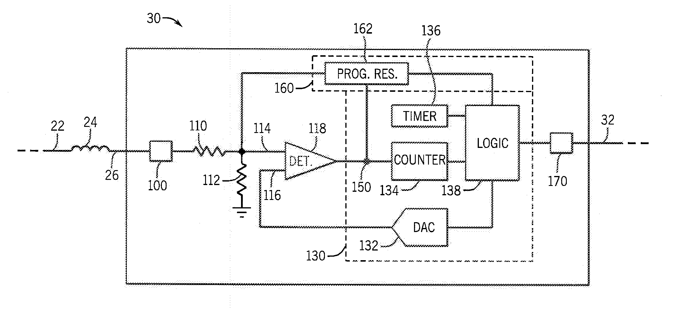 Adaptive Threshold Voltage For Frequency Input Modules