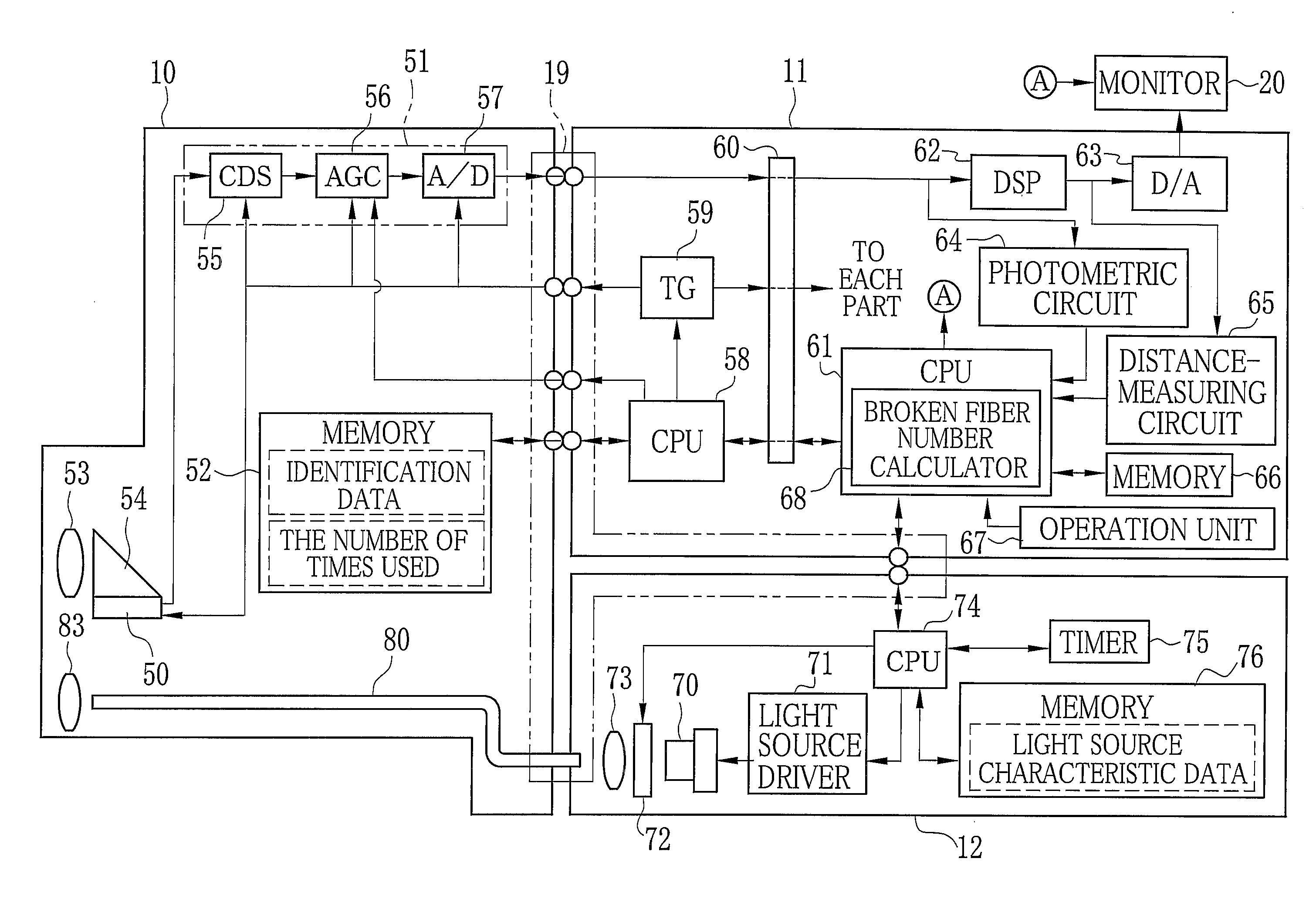 Endoscope system and method for inspecting electronic endoscope