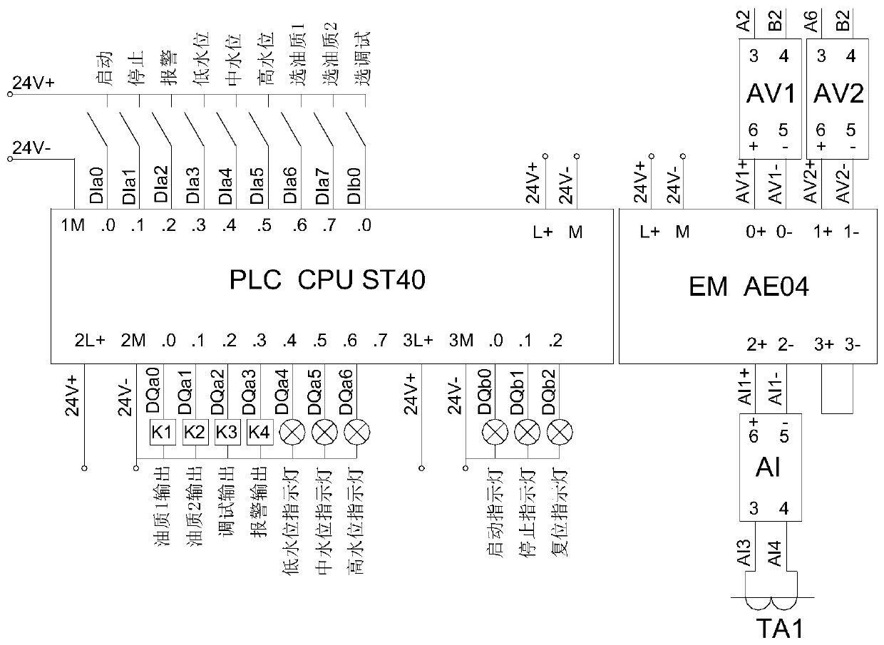 Constant-current source intelligent control cabinet for crude oil electric dehydration