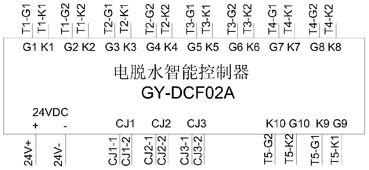 Constant-current source intelligent control cabinet for crude oil electric dehydration