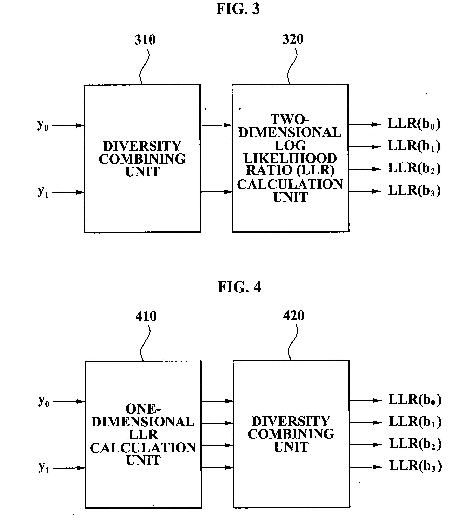 Dual carrier modulation (DCM) demapping method and demapper