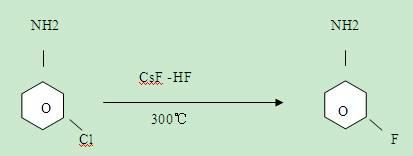 Synthesis method of m-fluoroaniline