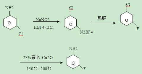 Synthesis method of m-fluoroaniline