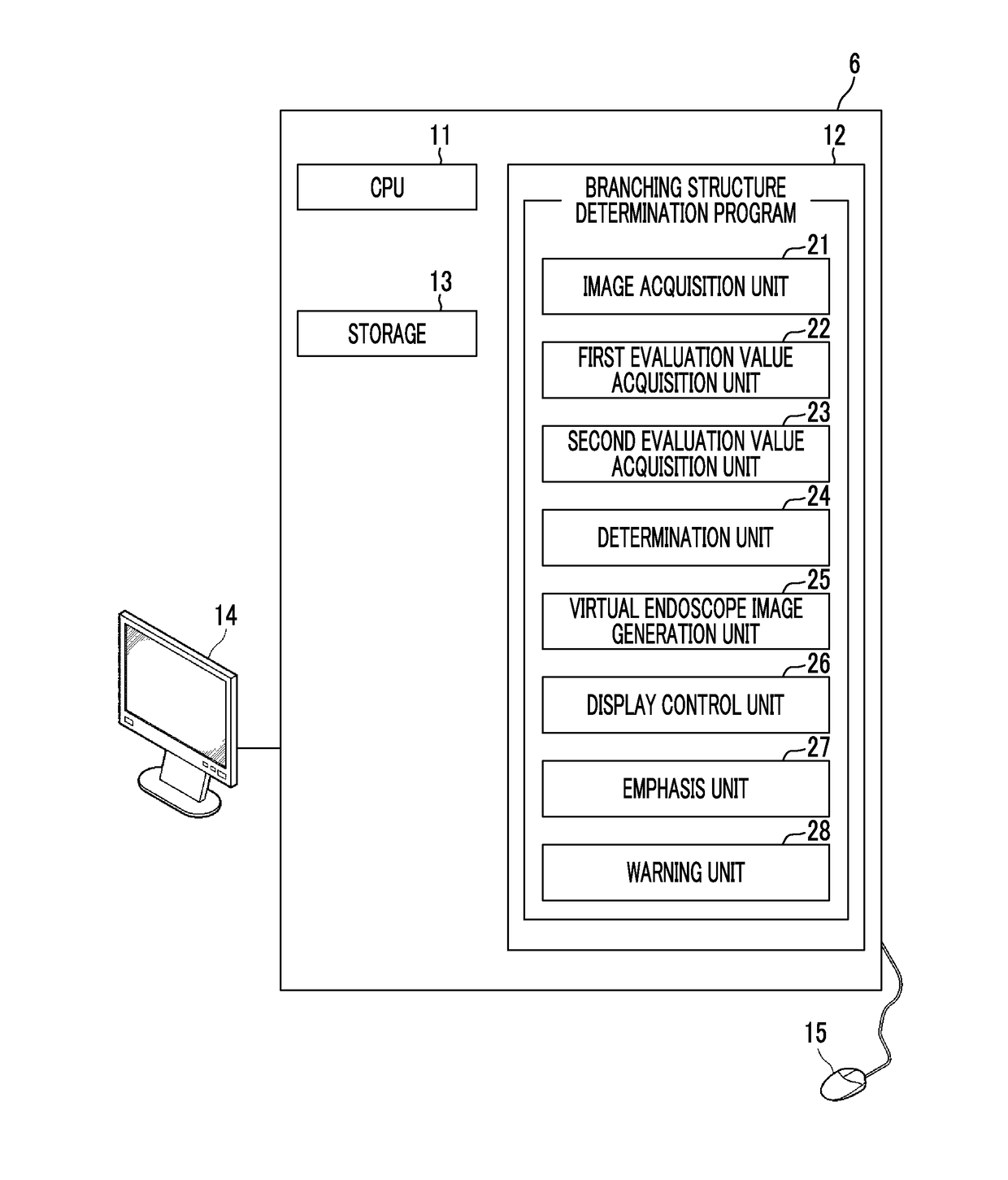 Branching structure determination apparatus, method, and program