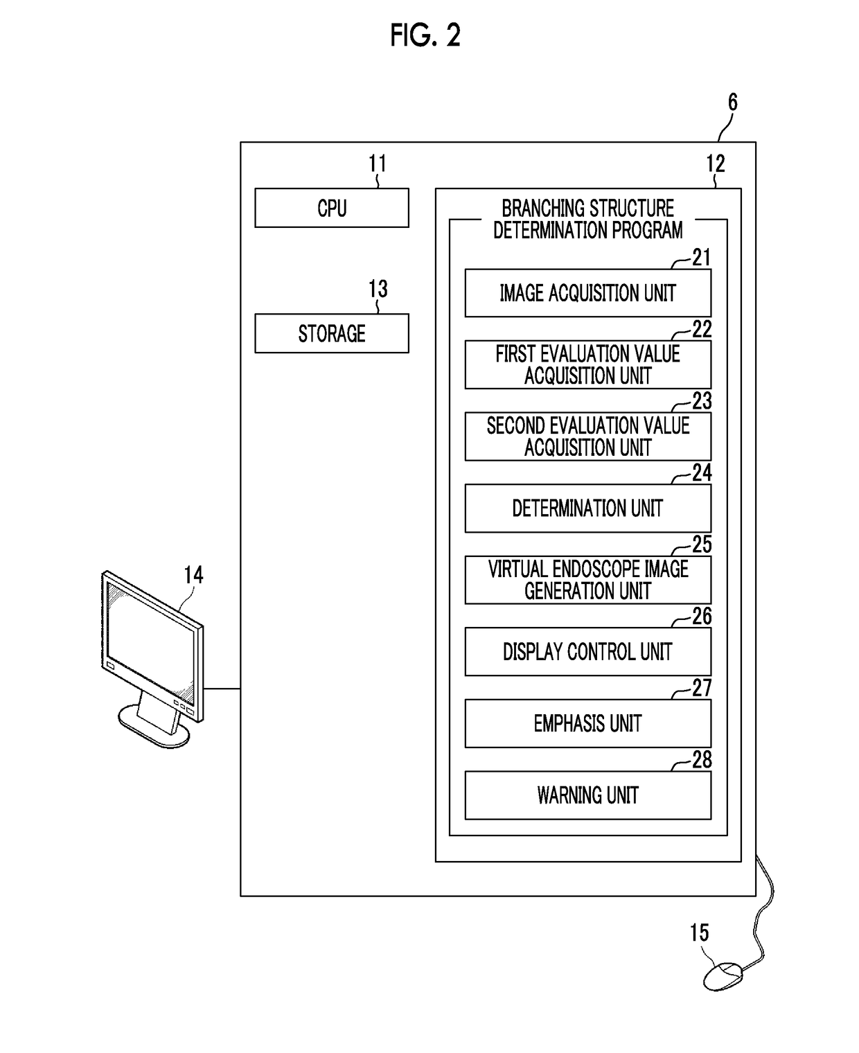 Branching structure determination apparatus, method, and program