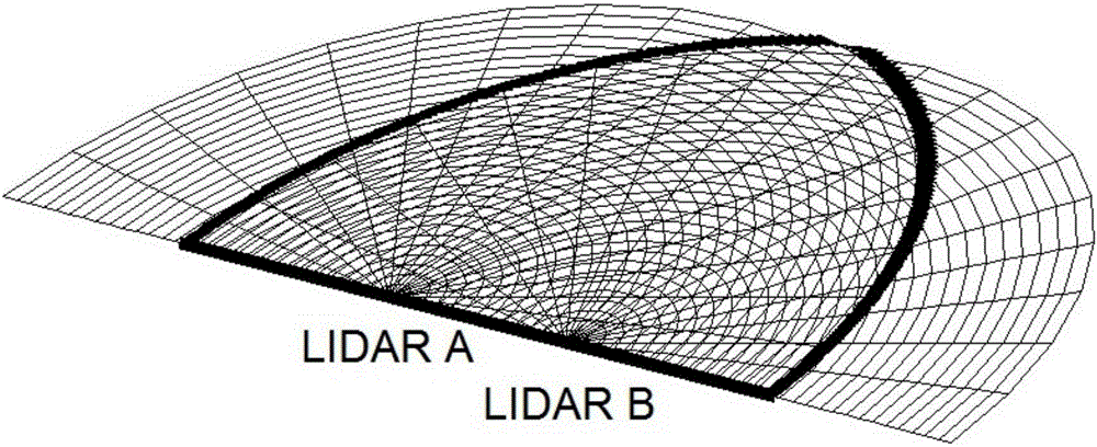 Inclined plane scanning method based on two wind-measurement laser radars