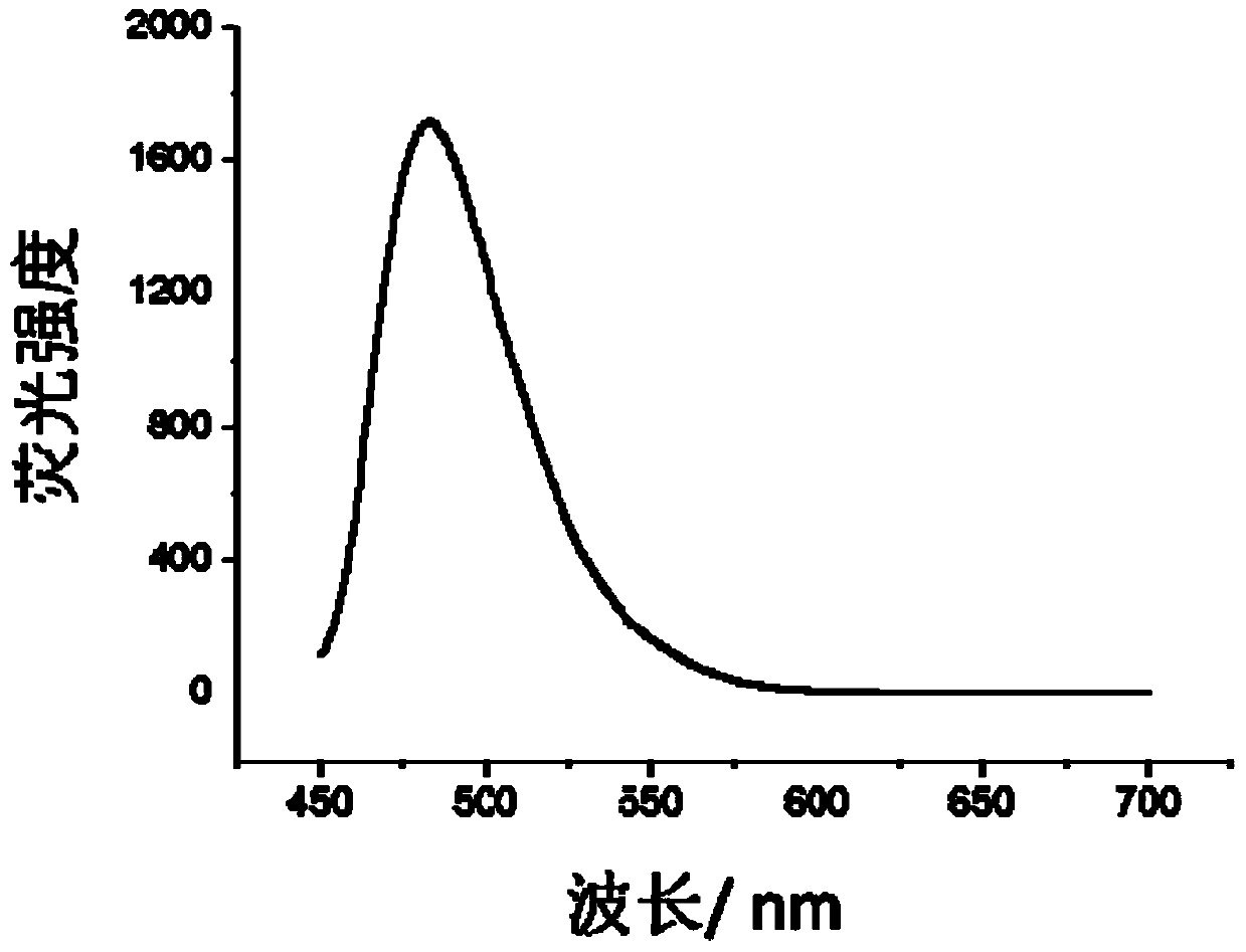 A method for the detection of discontinuous RNA G-quadruplexes