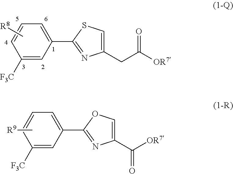 Compositions and methods for modulating retinol binding to retinol binding protein 4 (RBP4)