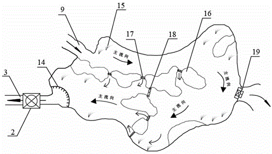 Water-saving and pollution-reducing method for water circulation use in irrigation and drainage coupled ecological irrigation district in flat areas