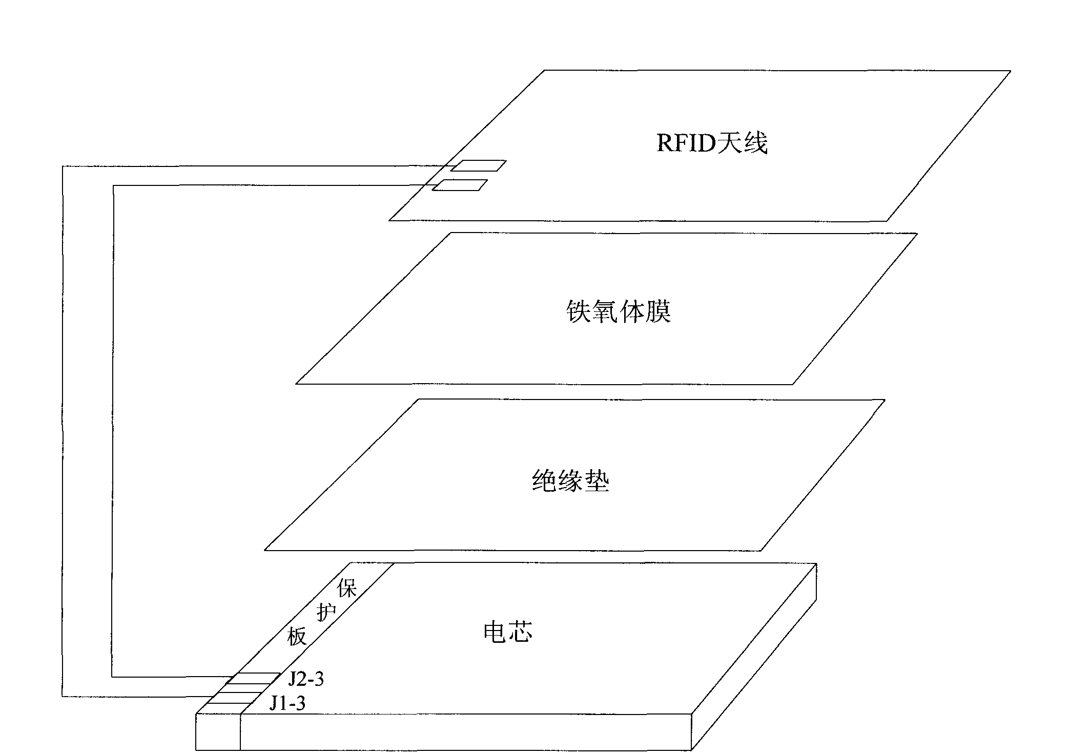 Mobile phone with RFID antenna