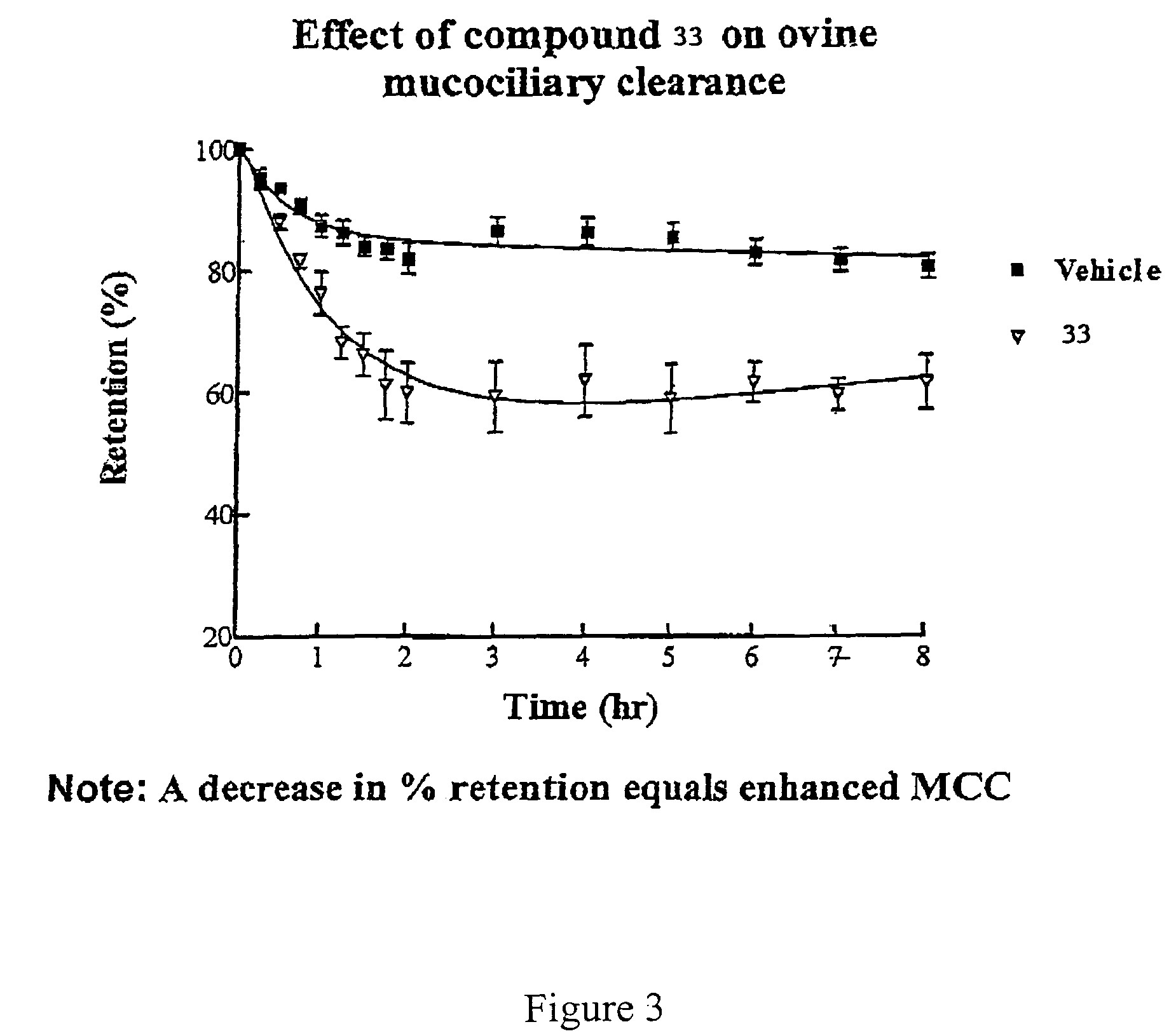 Methods of reducing risk of infection from pathogens