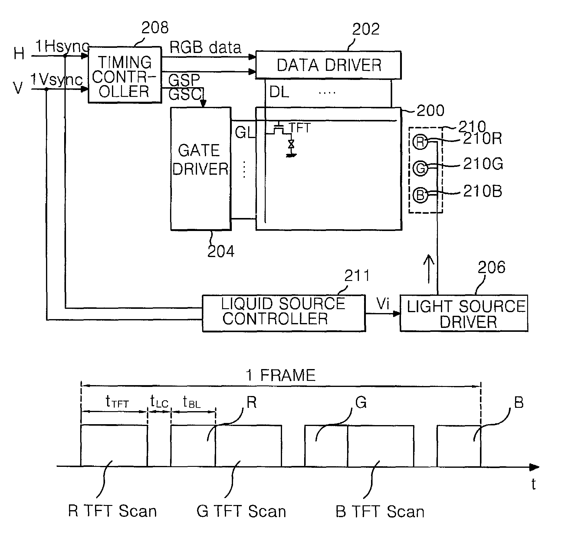 Ferroelectric liquid crystal display and method of driving the same