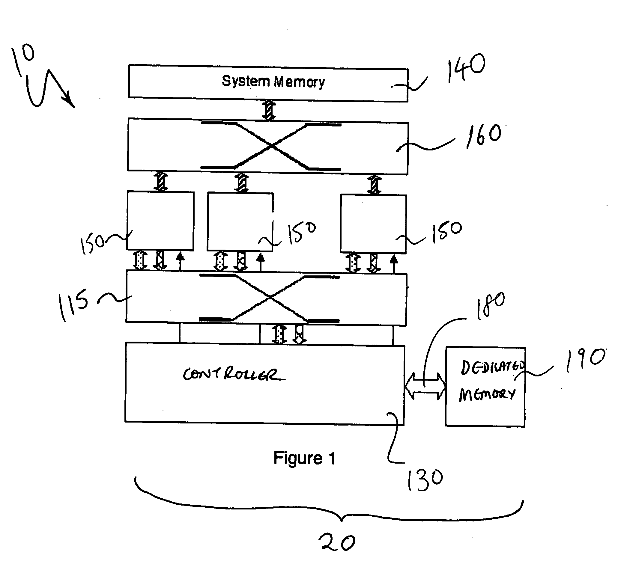 Resource management in a multicore architecture