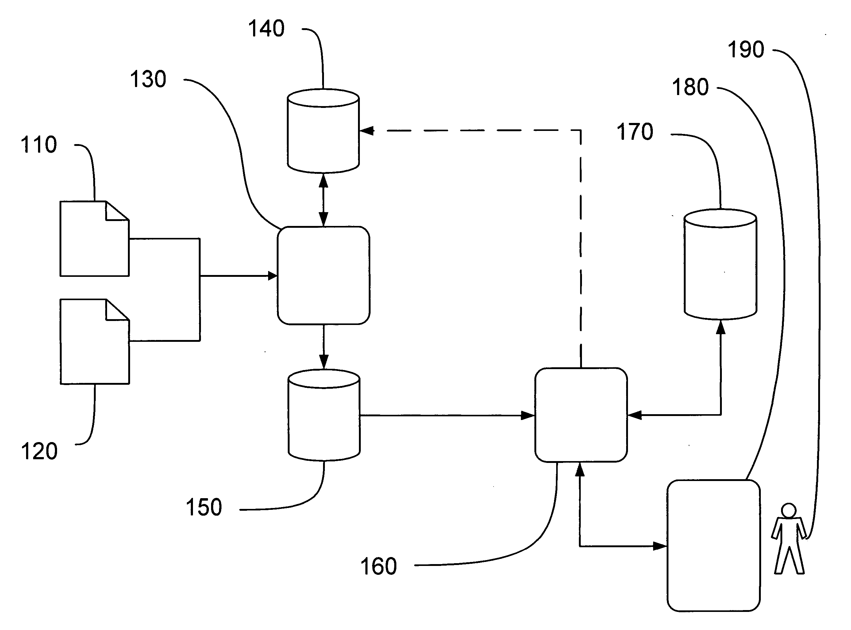 Medical billing system and method