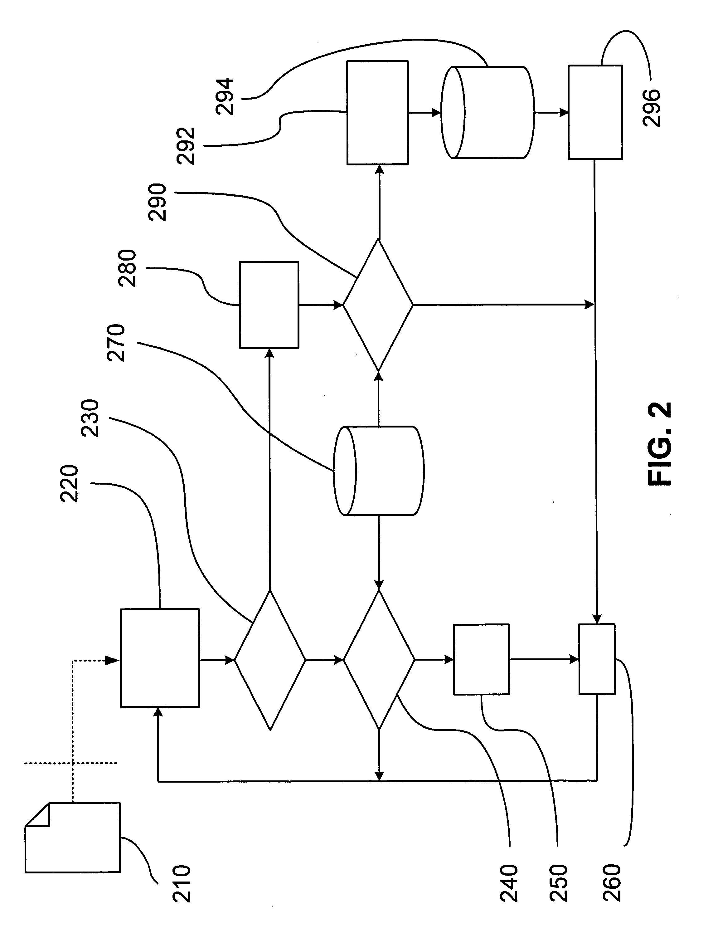 Medical billing system and method