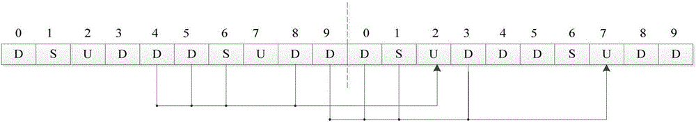 HARQ feedback method, HARQ feedback device, base station and terminal