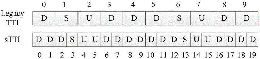 HARQ feedback method, HARQ feedback device, base station and terminal