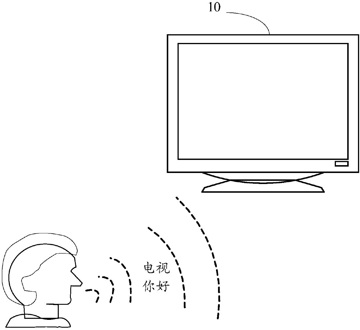 Method for azimuth estimation, equipment and storage medium