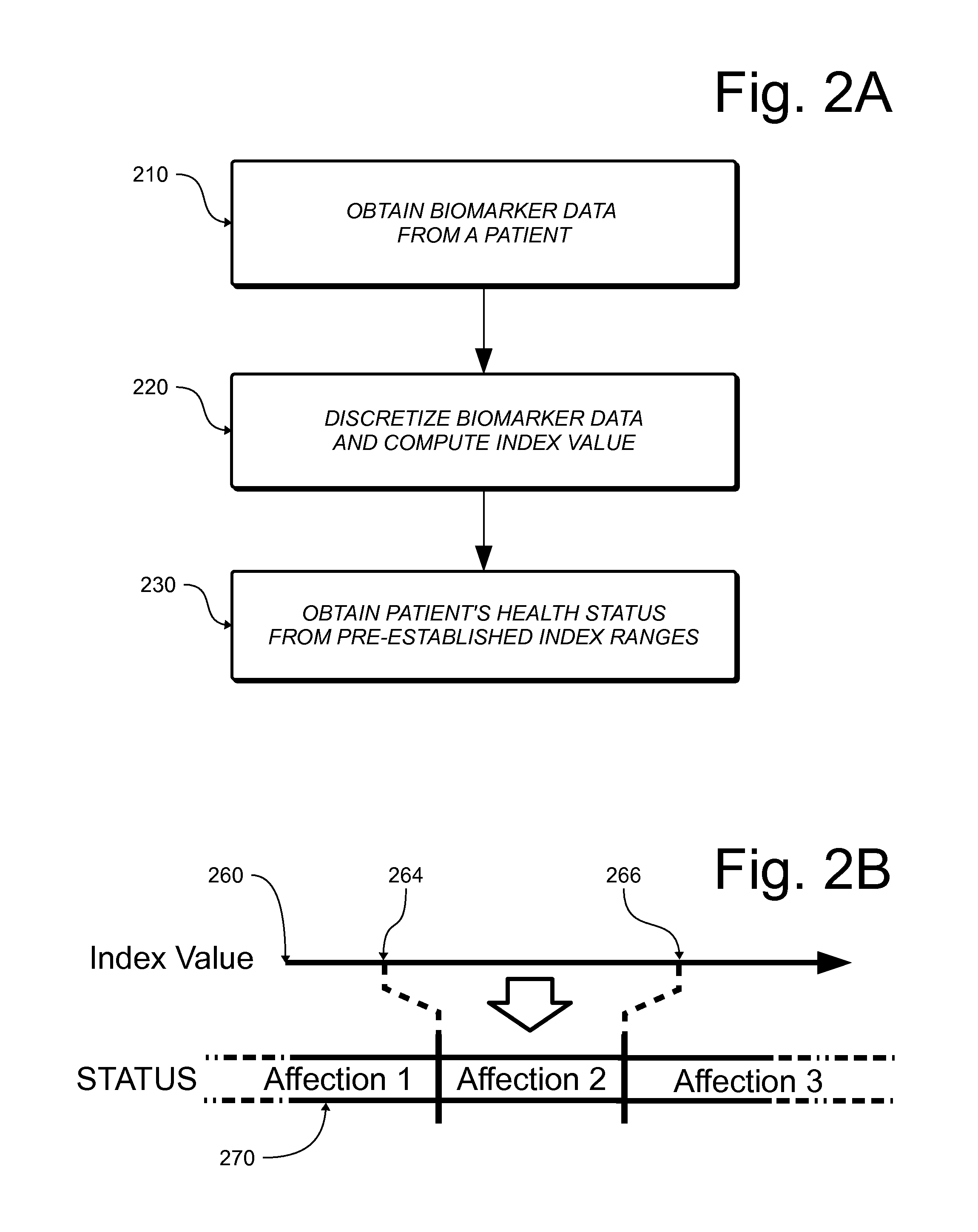 Method and system for detecting and differentiating cancer and sepsis in mammals using biomarkers