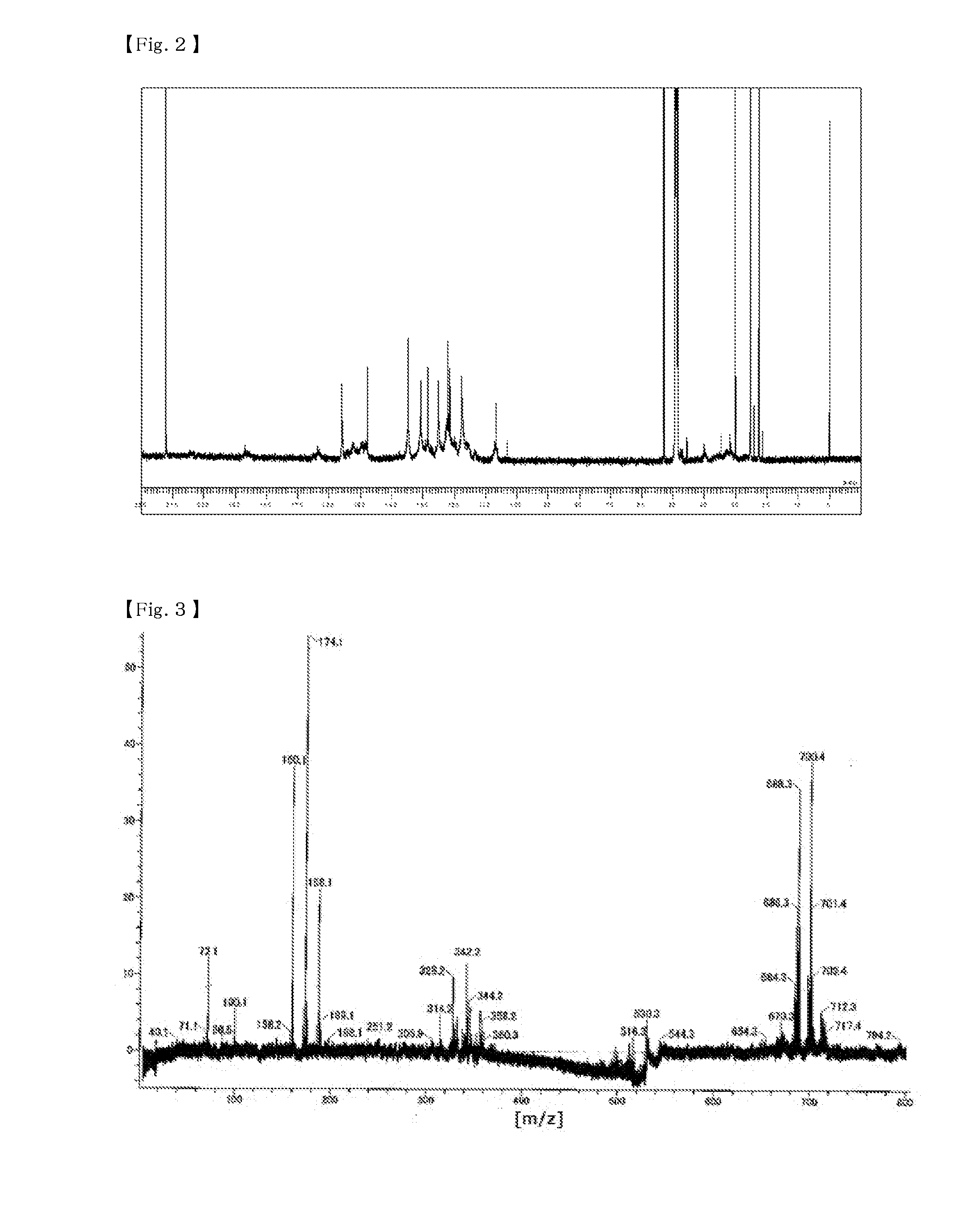 Compound containing phenolic hydroxy group, photosensitive composition, composition for resists, resist coating film, curable composition, composition for resist underlayer films, and resist underlayer film