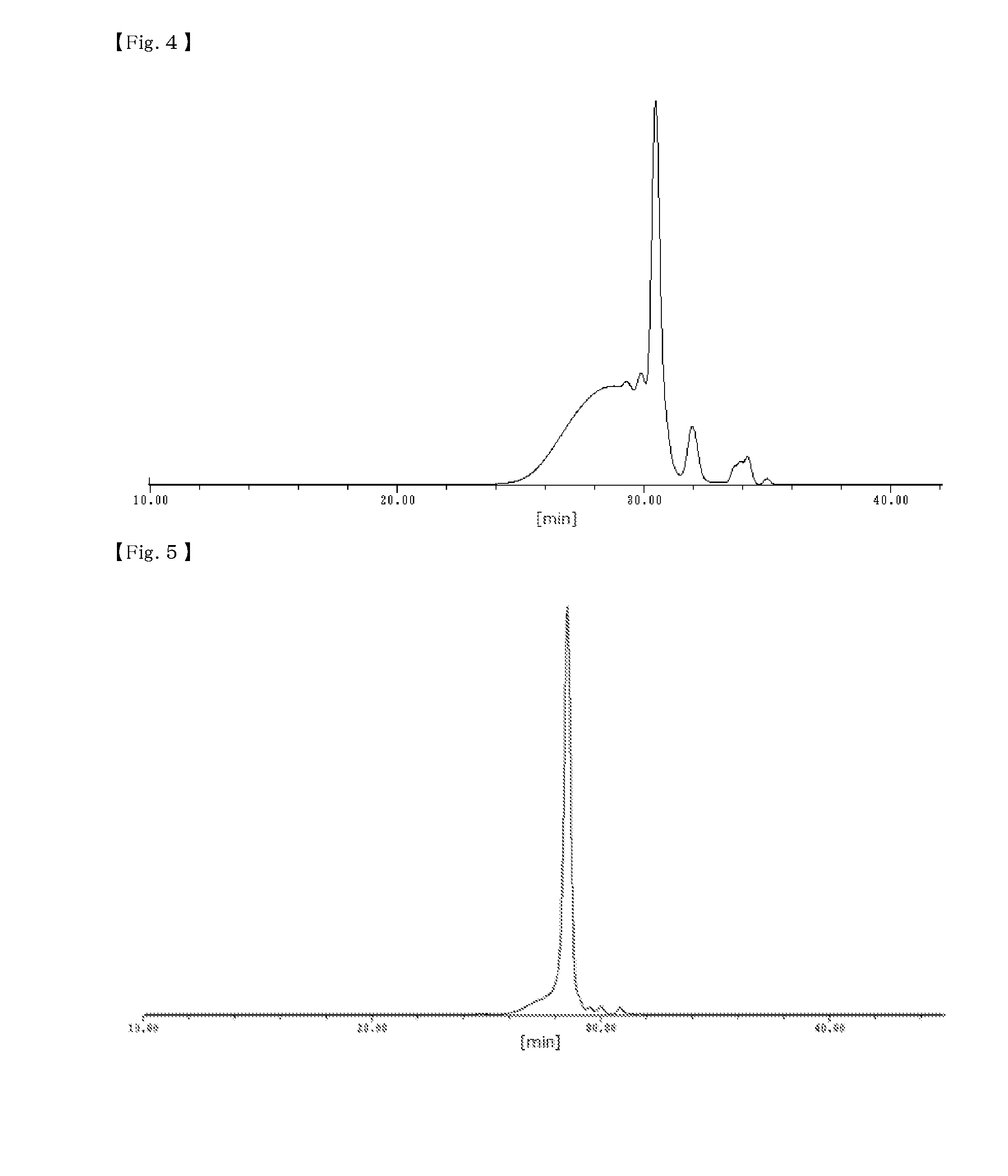 Compound containing phenolic hydroxy group, photosensitive composition, composition for resists, resist coating film, curable composition, composition for resist underlayer films, and resist underlayer film