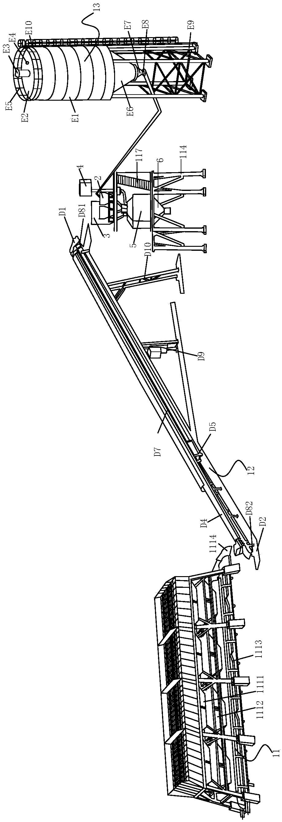 Concrete production equipment