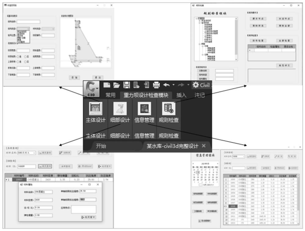 BIM-based gravity dam structure design compliance inspection method