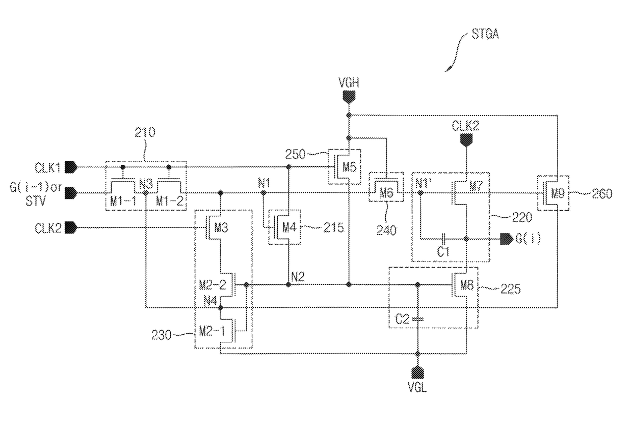 Gate driver and display device having the same